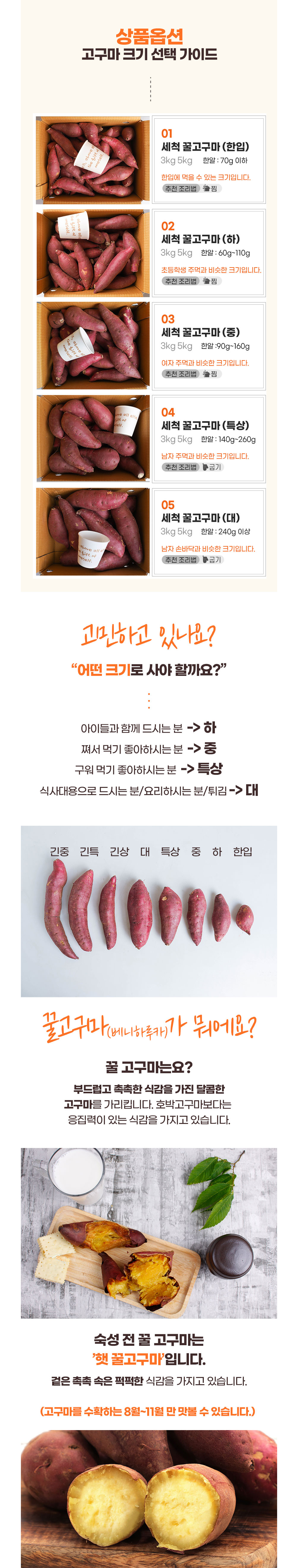 2025년 김의준 꿀고구마 3kg / 5kg (하/중/특상/대) 상세이미지 2